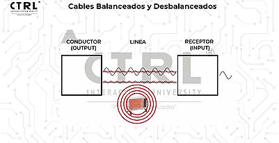 Cables Balanceados y Desbalanceados